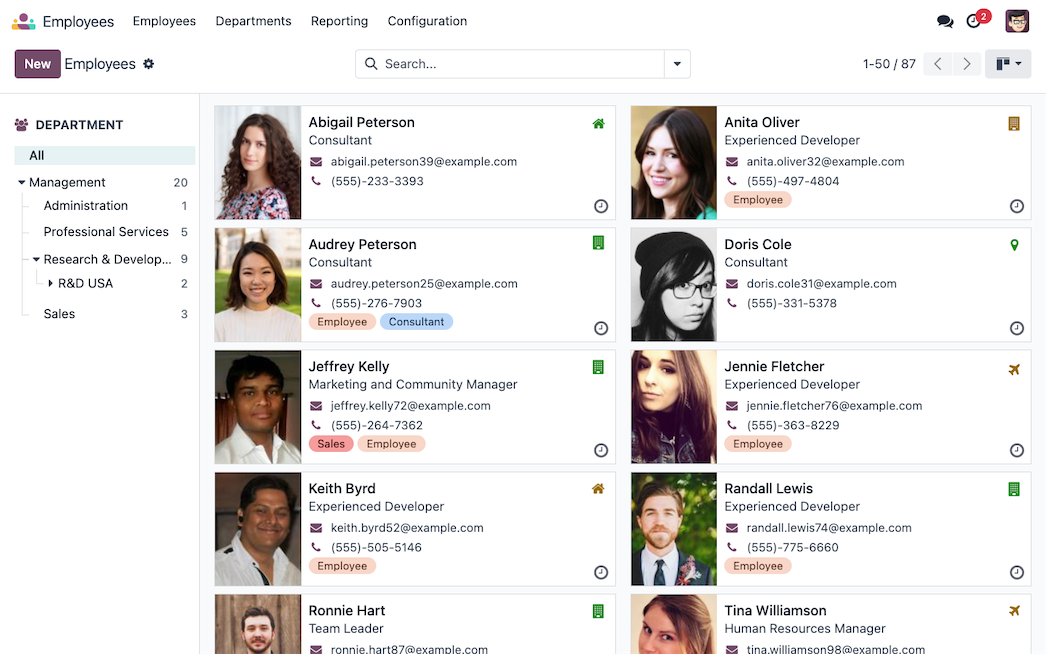 Panel de Recursos Humanos en Odoo